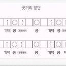 한국음악의 장단 <민속악편> | 【 장단 / 민속악장단 】 - 세마치장단, 엇모리장단, 자진모리장단, 굿거리장단, 자진타령장단