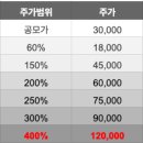 삼현유통 이미지