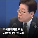20260424, 정치경제문화등등의 동향 이미지