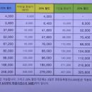몽당연필독서실 이미지
