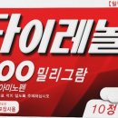 종로약국 이미지