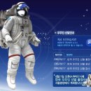 우주여행 이미지