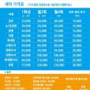 이화주유소 이미지