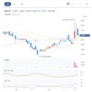 대성산업(주) 이미지