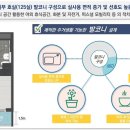영종오션생활숙박
