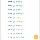 구로연세소아과의원 이미지