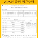 정근상사