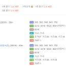 비우미술