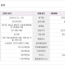 (주)위즈커뮤니케이션 이미지