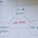 모모 11월 과제 - 천상의 삼각형, 마이너 12장 해석 이미지