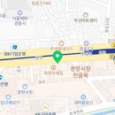 종로약국 이미지