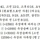 G1497 네이버블로그