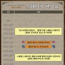 구로-현장-구로-505 이미지