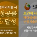 연세아이소망여성의원 이미지