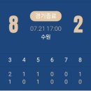 수원-0721 네이버블로그