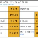 송현1차아파트 이미지