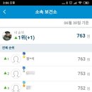 강북구 보건소 이미지