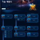 신이테크 네이버블로그