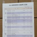 지에스(GS)25 양산양산뜰안채점 | 소방안전관리자 1급 합격한 후기 - 소방아재, 해피캠퍼스 기출문제