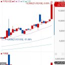 이즈모터스 이미지