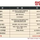 봉이치킨