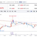 대성산업주식회사 이미지