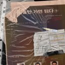 상상의문 - 마포구 홍익로 19 | 상상의문