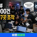 2020-707 | 병원·맛집 별점 800원이면 만들었다? 가짜 리뷰 2만9000건의 수법