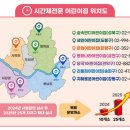 숲속반디어린이집 이미지
