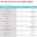 [경희짐] 봉담2지구 헬스 피티 후기 / 복싱 다이어트 / 체력관리 / 봉담운동추천 / 체중감량 / 선수출신...