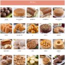 [제과제빵기능사 실기] 제빵기능사(2020) 이미지