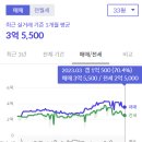 대원파크 이미지