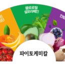 헬스제이