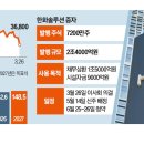 42솔루션