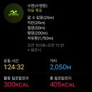 오송국민체육센터 이미지