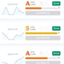 올웨이즈카페24