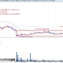 에이치케이물산
