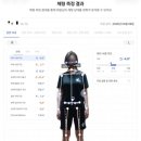 은솔초등학교 | 상현역 여성헬스장 PT 받아도 효과 없는 사람 특징 3가지
