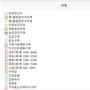 동아양어장 네이버블로그