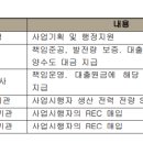 지에스2 태양광발전소 이미지