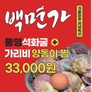 백면가