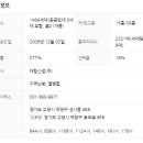 대림부동산랜드공인중개사사무소 이미지