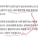 지금 사람들이 죽어나가는 이유가, 2가지약 희석하면 죽음 이미지