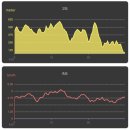 오수천2 이미지