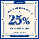 지원어학원