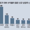 진성이노베이션 이미지