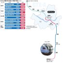 구성플랫폼부동산중개 이미지