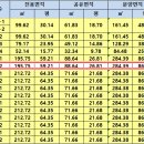 대유빌딩 이미지