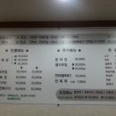 울산전복킹 네이버블로그