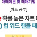 차트위드